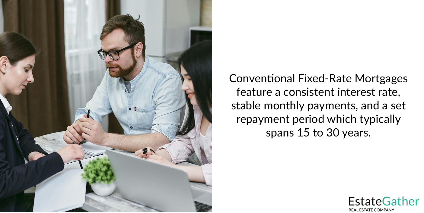 Image showing a loan officer working with a married couple. Text to the right reads: Conventional Fixed-Rate Mortgages feature a consistent interest rate, stable monthly payments, and a set repayment period which typically spans 15 to 30 years.