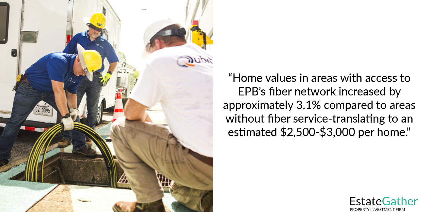 Image showing fiber optic cable being installed in Chattanooga. Text to the right reads: Home values in areas with access to EPB's fiber network increased by approximately 3.1% compared to areas without fiber service- translating to an estimated $2,500 - $3,000 per home.