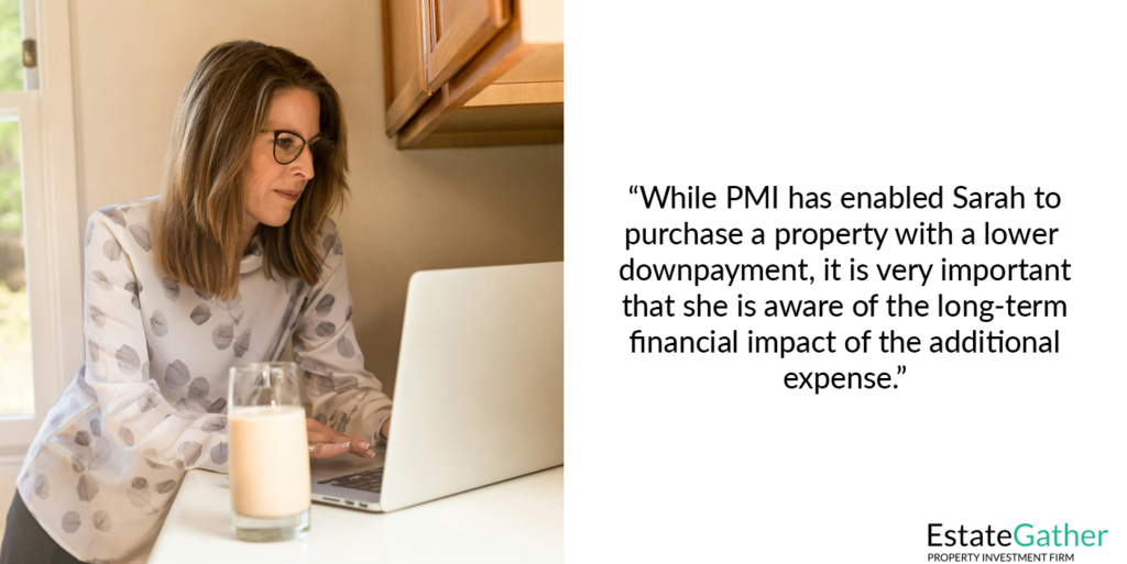 A woman is using her laptop in the kitchen and drinking a glass of milk. Text to the right reads: While PMI has enabled Sarah to purchase a property with a lower down payment, it is very important that she is aware of the long-term financial impact of the additional expense.