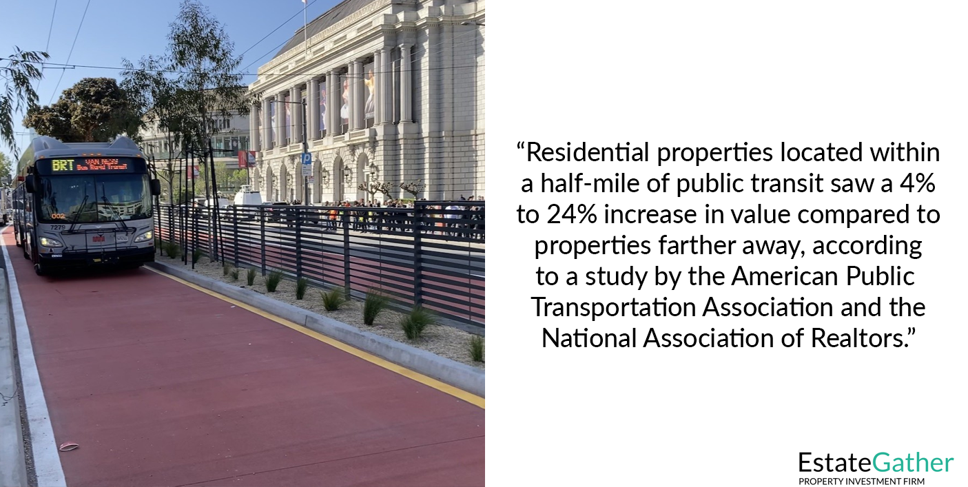 Image showing a dedicated bus lane in an urban area. Text to the right reads: Residential properties located within a half-mile of public transit saw a 4% to 24% increase in value compared to properties farther away, according to a study by the American Public Transportation Association and the National Association of Realtors.