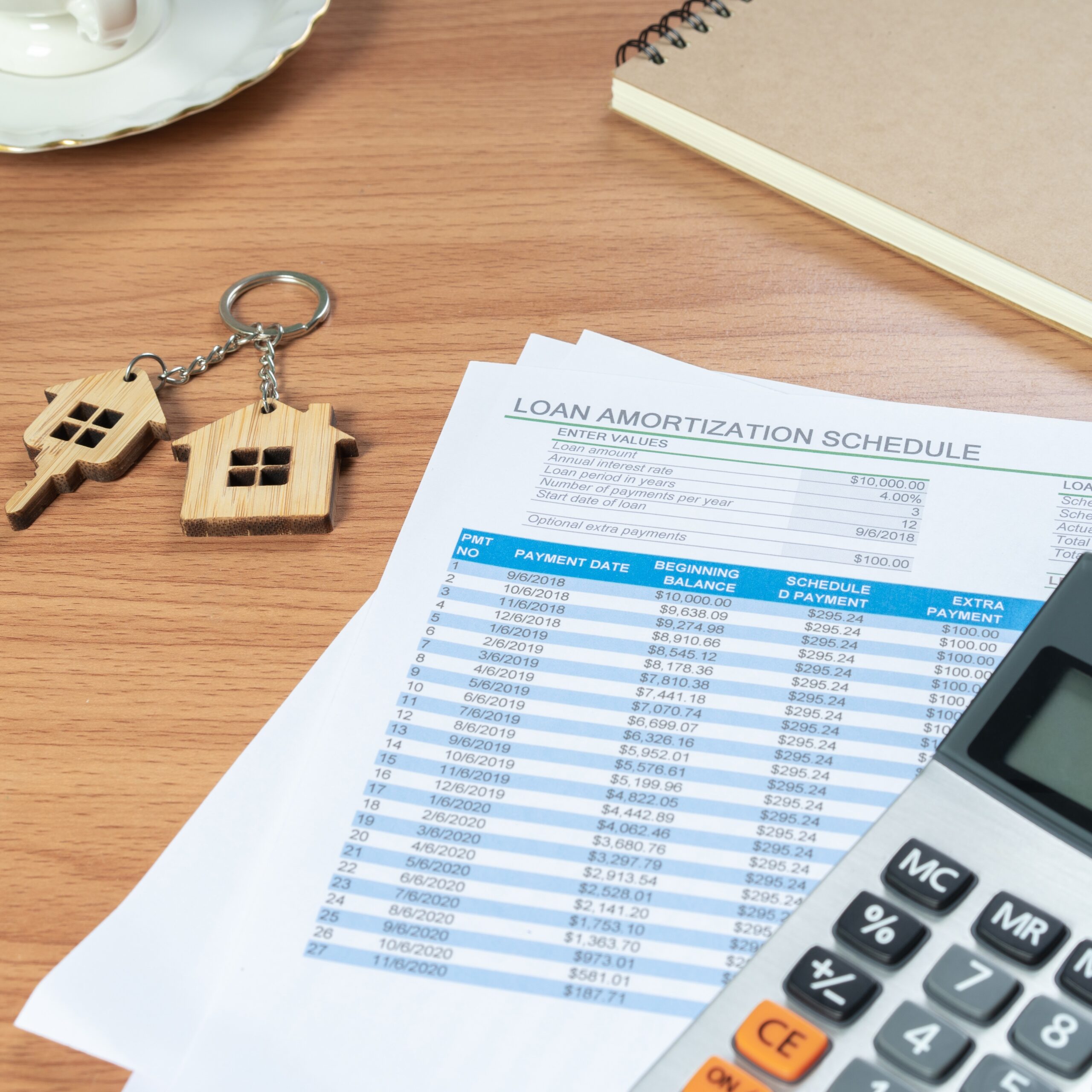 A detailed loan amortization schedule is displayed alongside a calculator and house-shaped keychains, illustrating monthly mortgage payments, interest, and principal reduction over time—an essential tool for homeowners and real estate investors.
